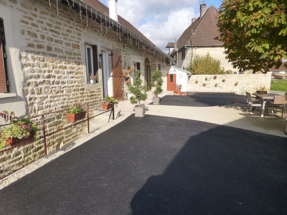 Chambres D'Hote Le Marronnier Champrougier Esterno foto